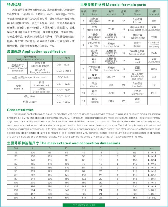 ceramic ball valve with lever