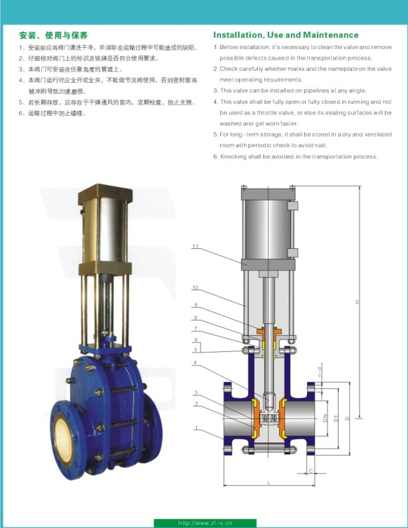 ceramic double disc gate valve