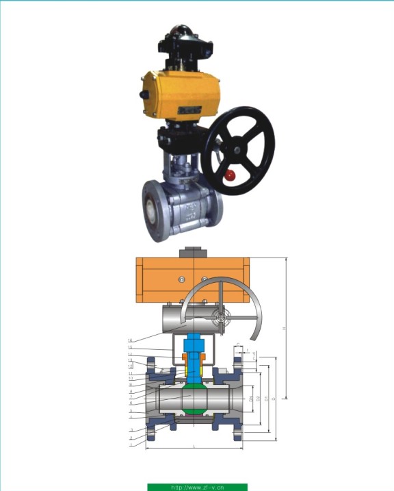 pneumatic & Manual ceramic ball valve