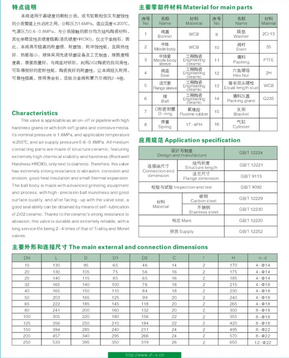 short type ceramic double disc gate valve